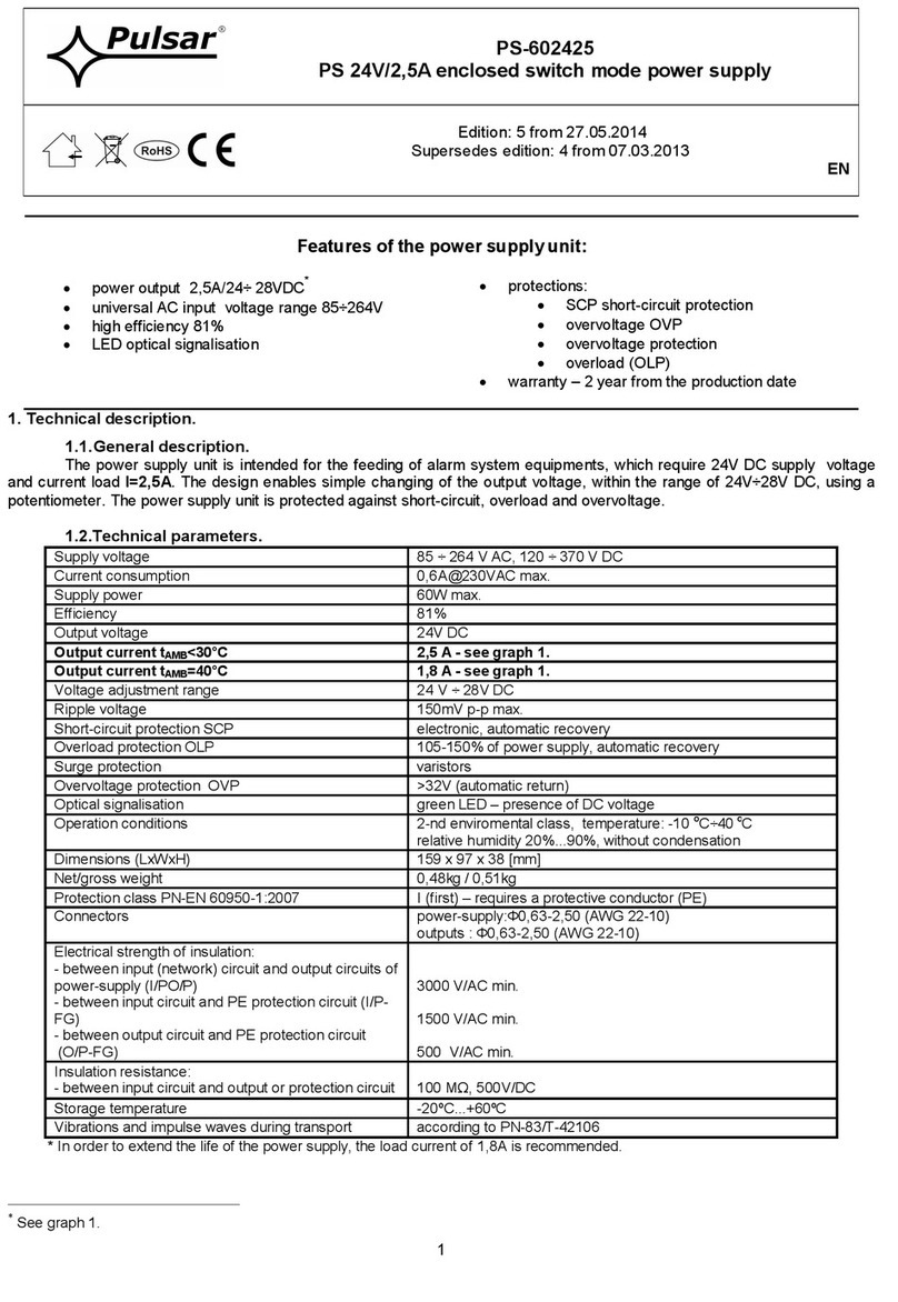 Pulsar PS-602425 instruction manual
