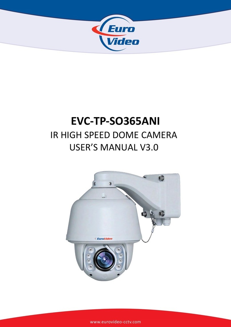 Euro Video EVC-TP-SO365ANI user manual