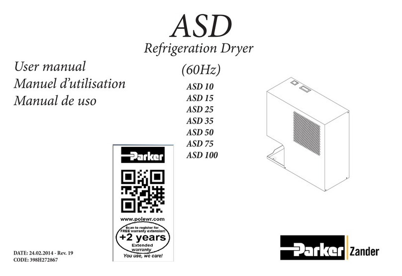 Parker Zander ASD 10 User manual Parker Zander ASD 10 User manual