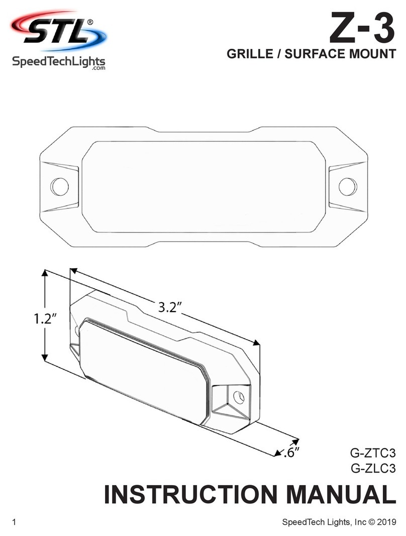 STL Z-3 User manual STL Z-3 User manual