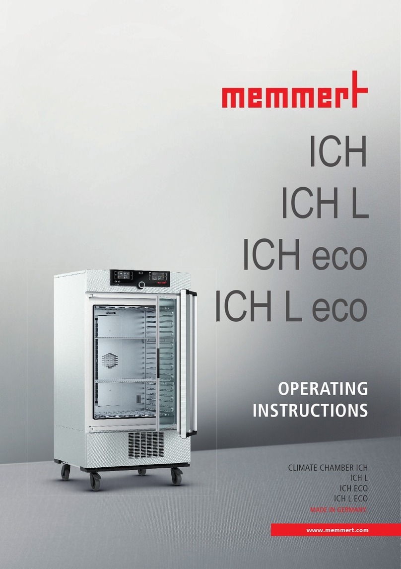 Memmert ICH eco Series User manual