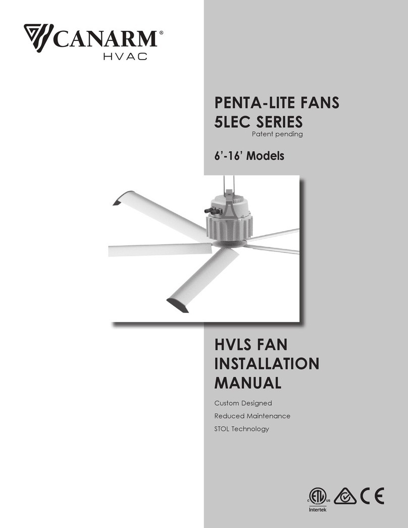 Canarm PENTA-LITE 5LEC Series User manual