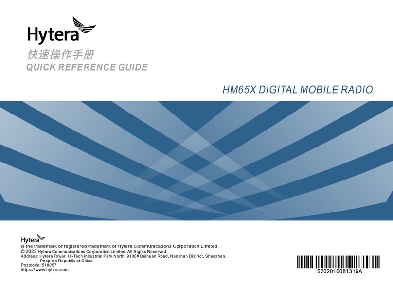 Hytera HM65X User manual Hytera HM65X User manual
