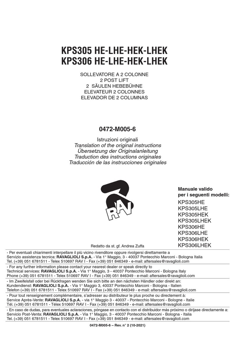 rav KPS305 HE User manual