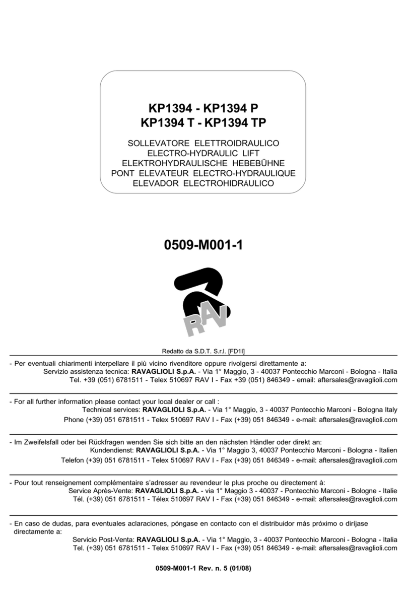 rav KP1394 P manual
