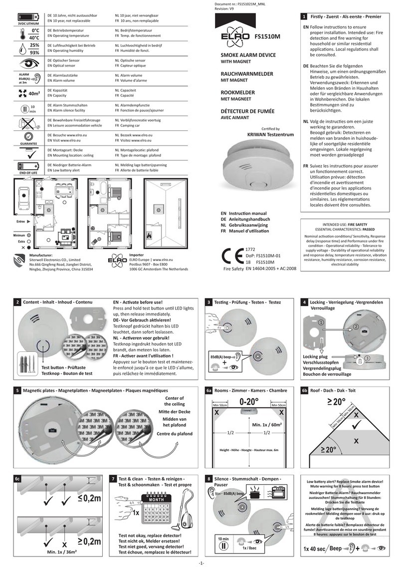 ELRO FS151021M instruction manual