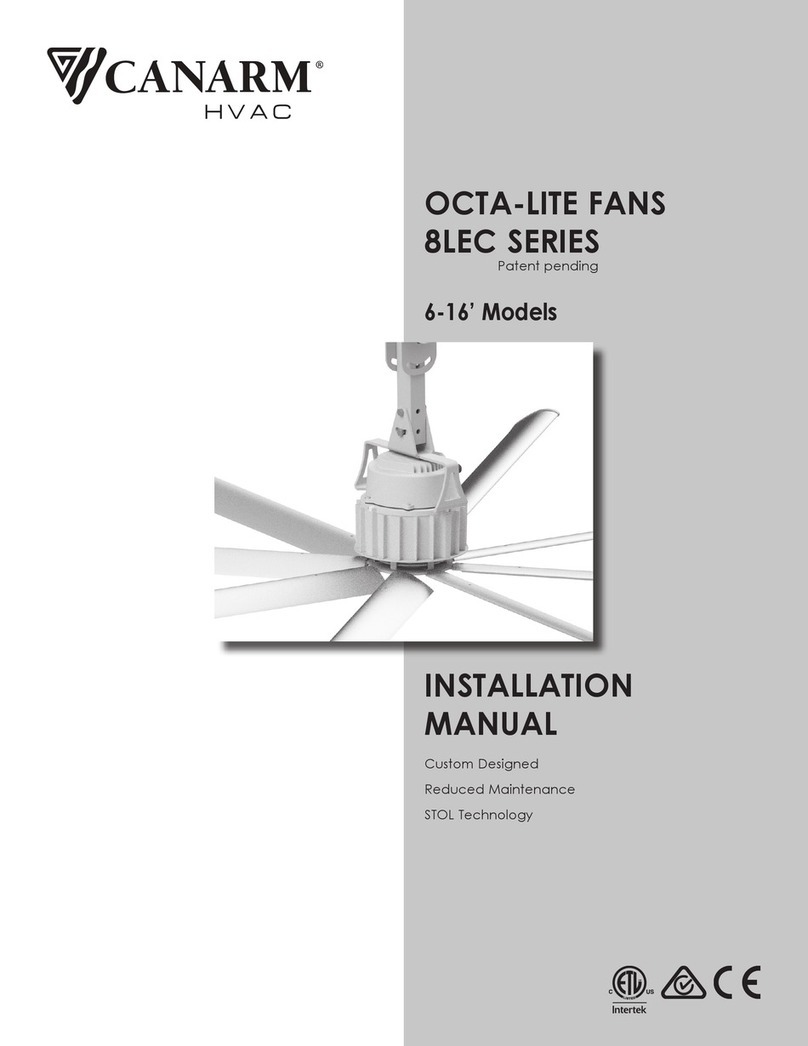 Canarm 8LEC Series User manual