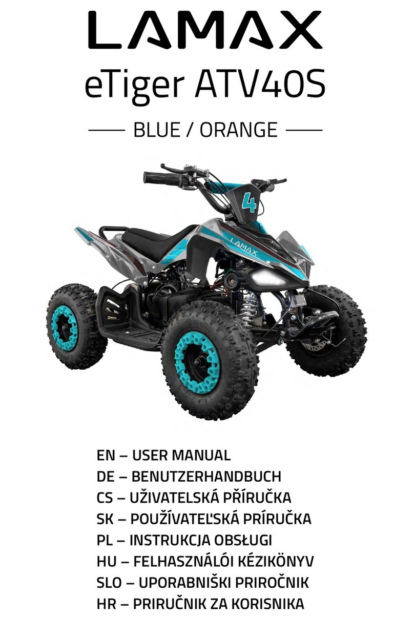 LAMAX eTiger ATV40S User manual