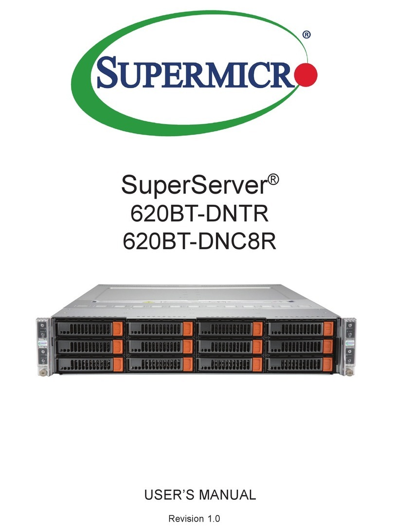 Supermicro SuperServer 620BT-DNTR user manual
