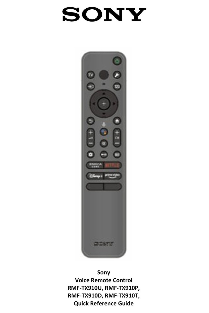 Sony RMF-TX910U User manual Sony RMF-TX910U User manual