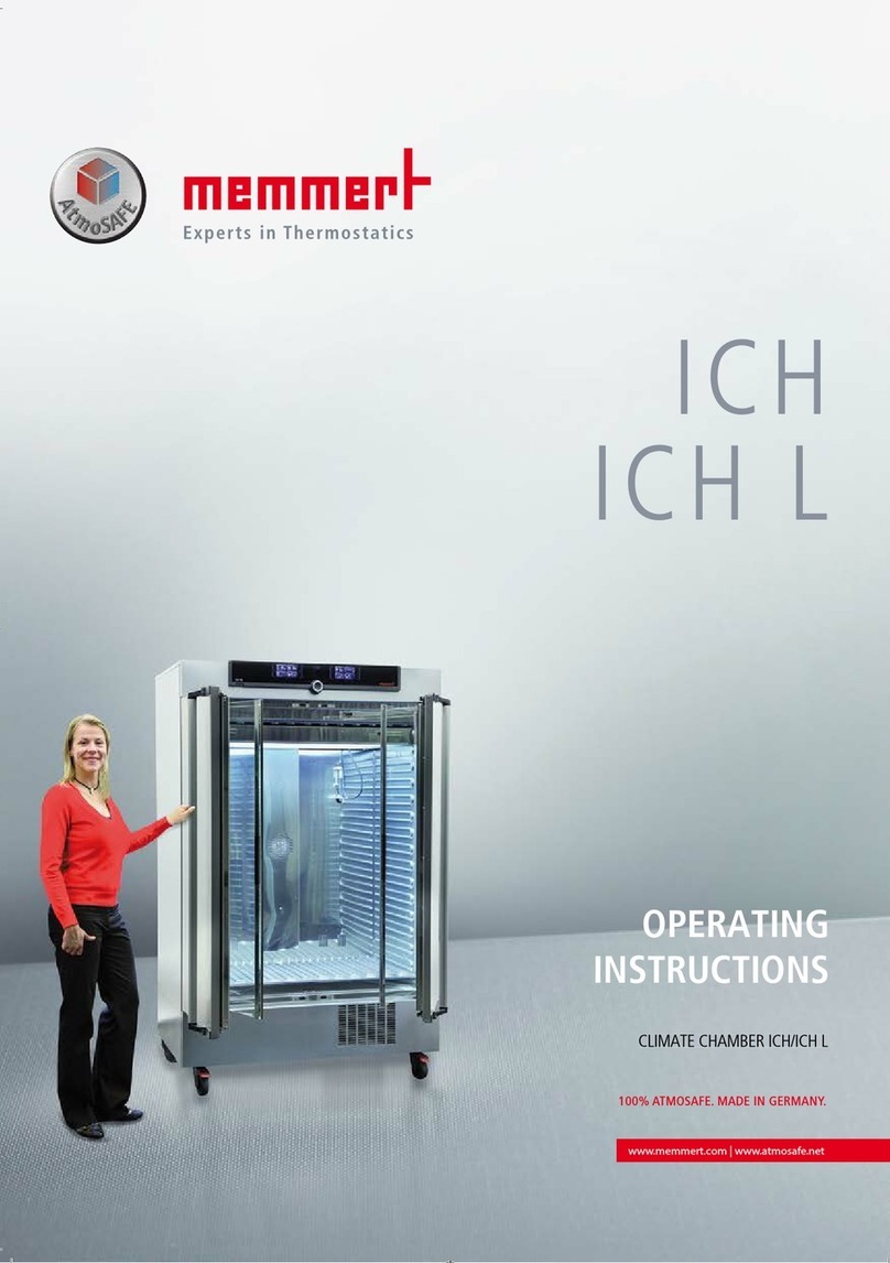 Memmert ICHL Series User manual