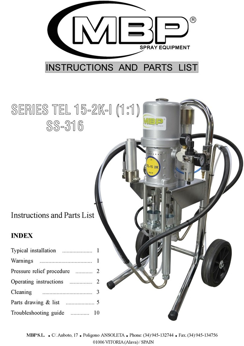 mbp TEL 15-2K-I Series Instructions and parts list mbp TEL 15-2K-I Series Instructions and parts list