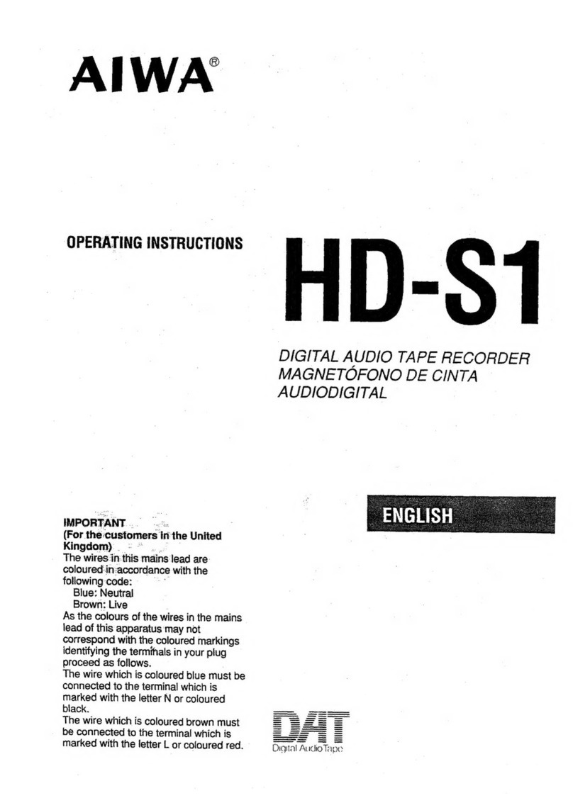 Aiwa HD-S1 User manual