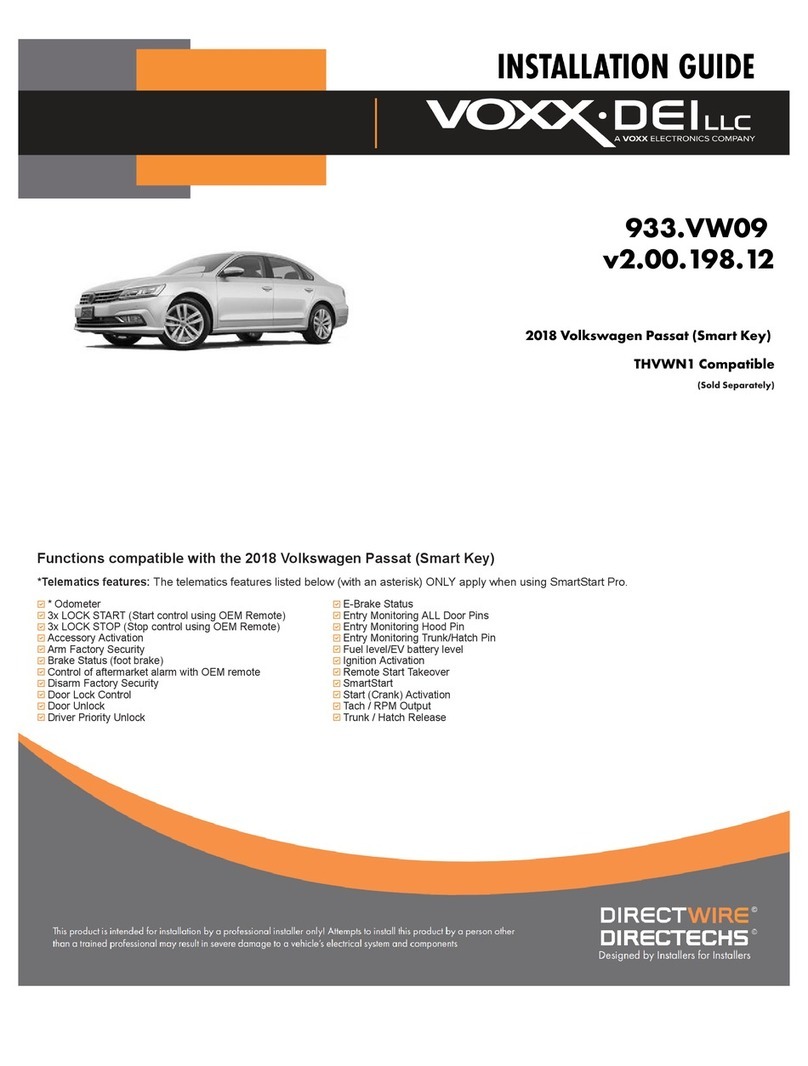 Directed DS3+ User manual Directed DS3+ User manual
