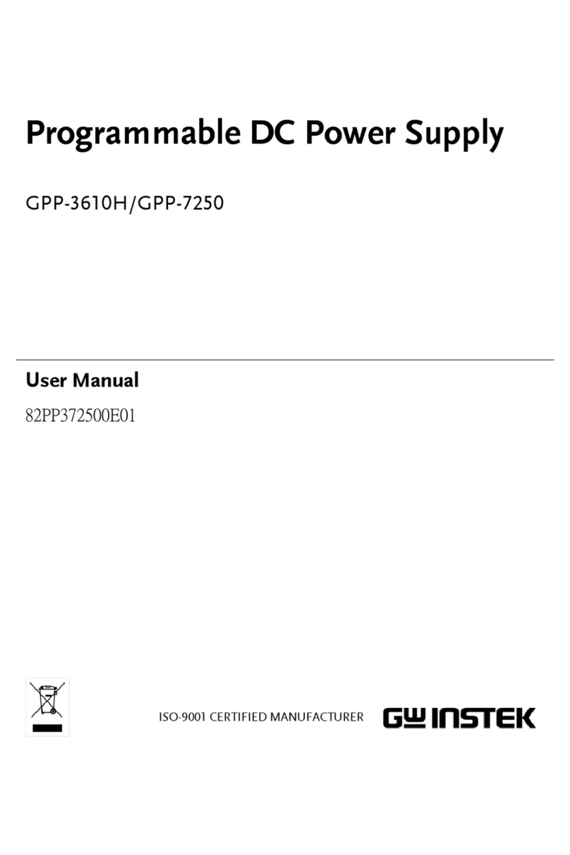 GW Instek GPP-3610H User manual GW Instek GPP-3610H User manual