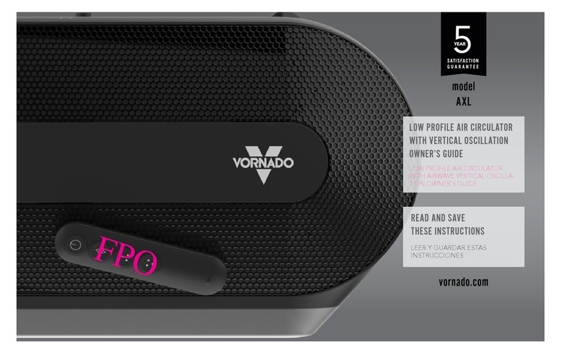 Vornado AXL User manual