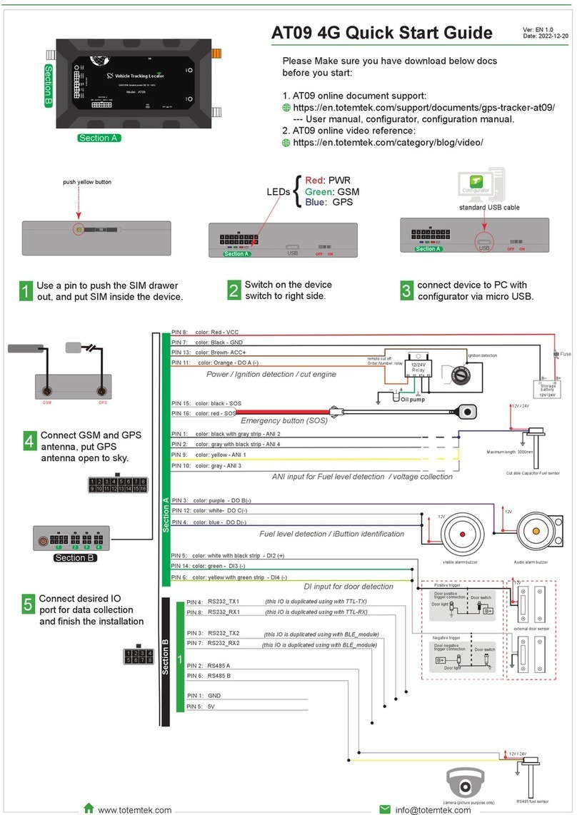 Totemtek AT09 quick start guide