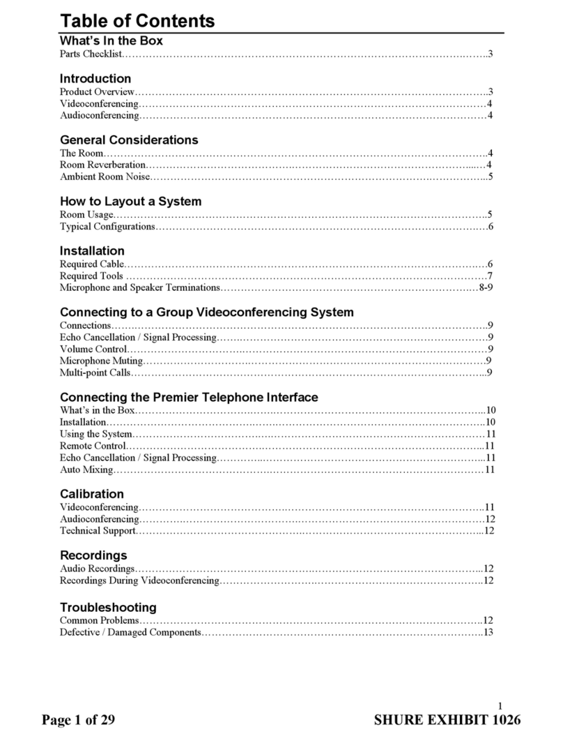 Shure SM-02 User manual