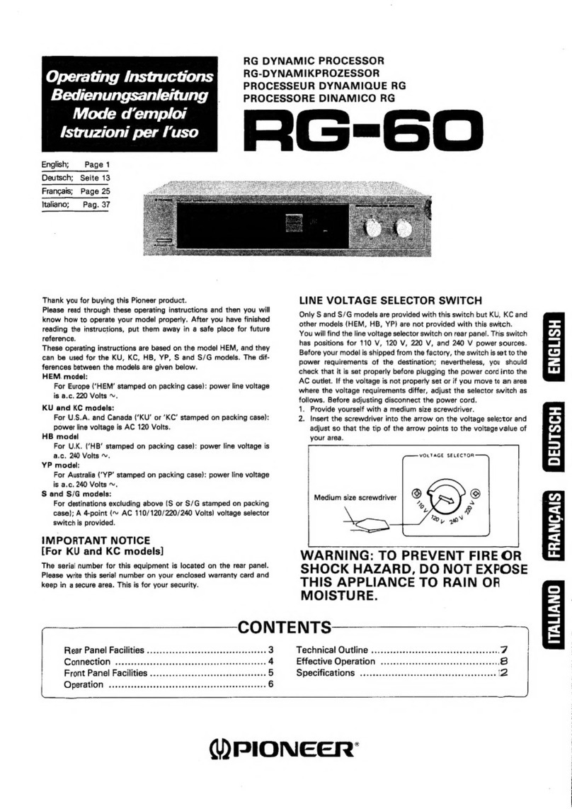 Pioneer RG-60 User manual