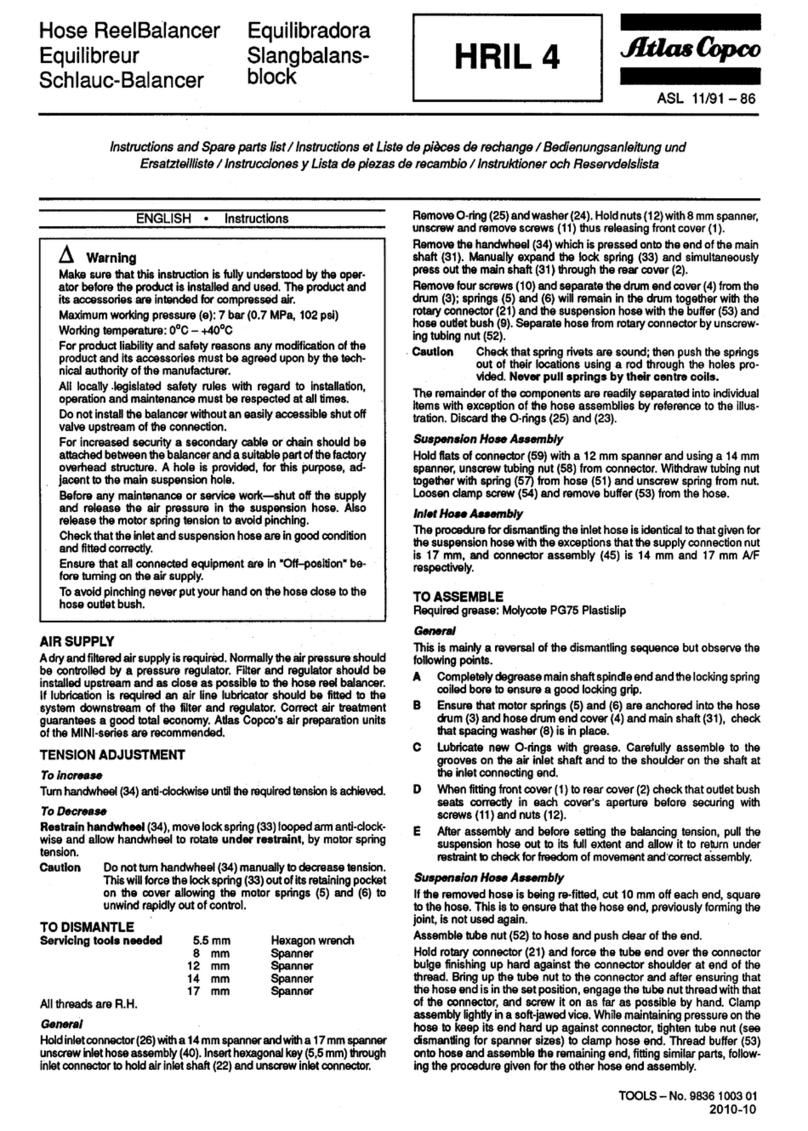 Atlas Copco HRIL 4 Guide