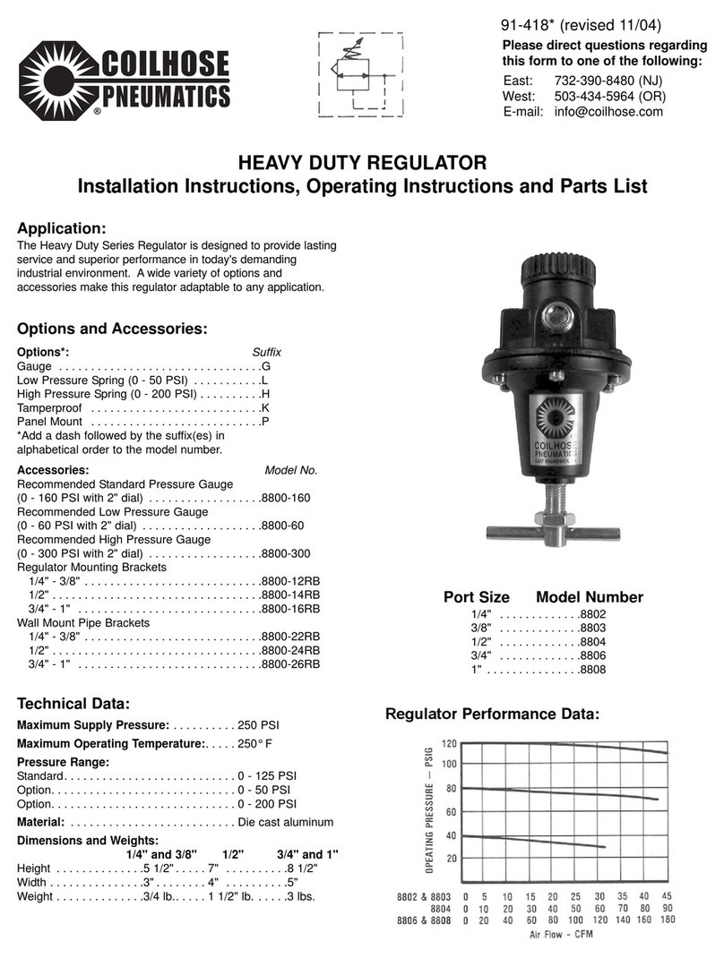 Coilhose Pneumatics 8802 Parts list manual