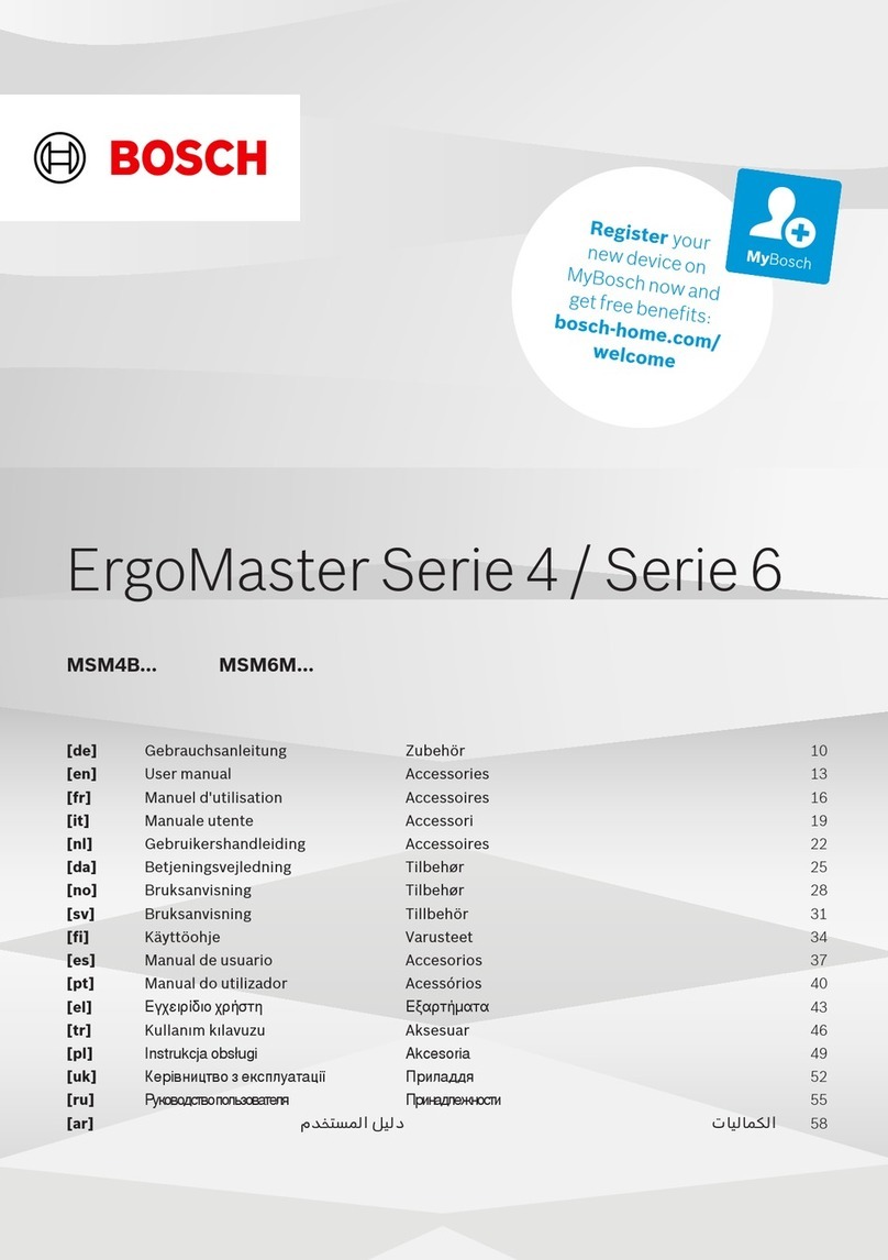 Bosch ErgoMaster MSM4B Series User manual