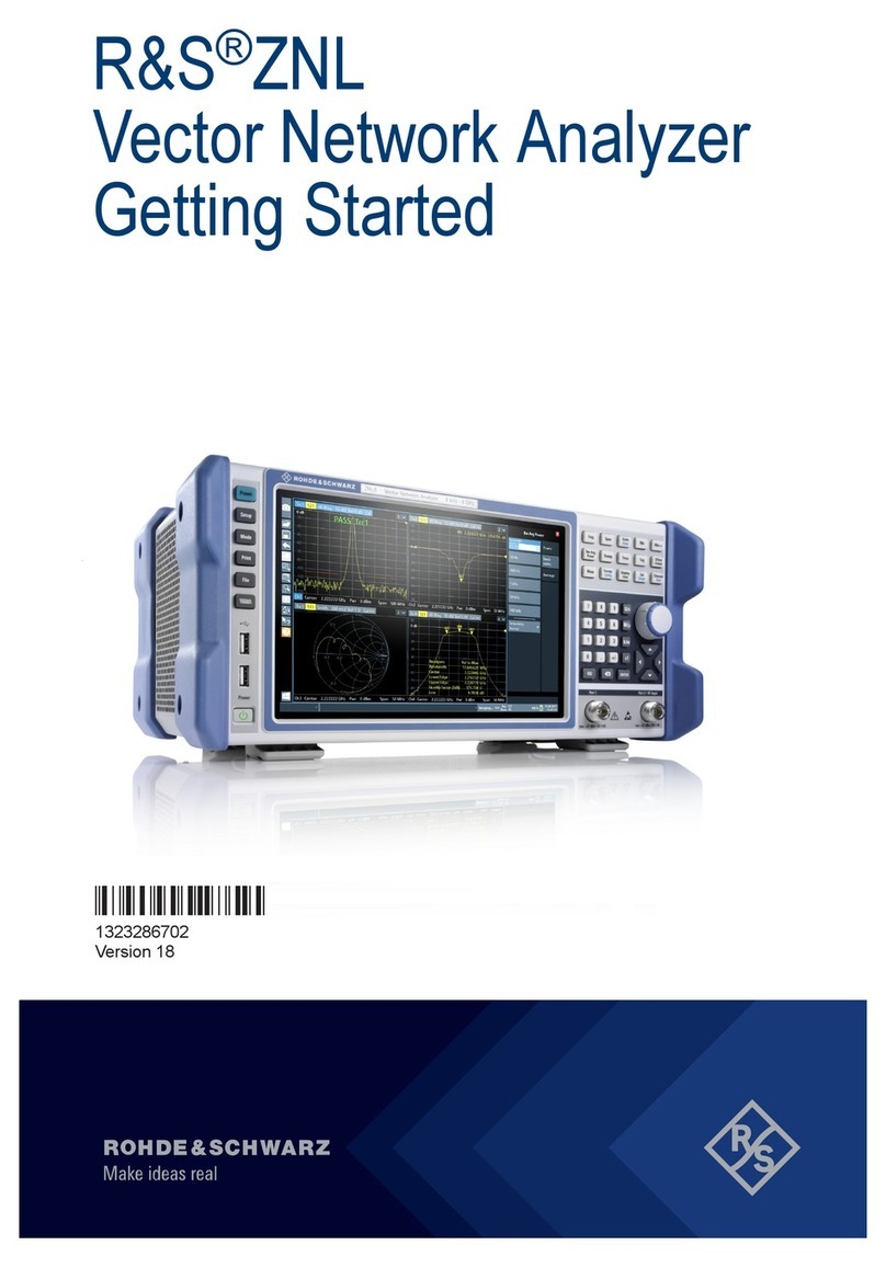 Rohde & Schwarz ZNL6-COM User manual Rohde & Schwarz ZNL6-COM User manual