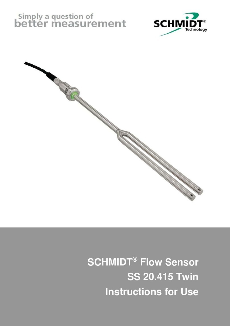 Schmidt SS 20.415 Twin Instructions for use