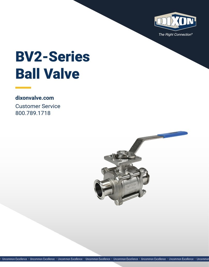 Dixon BV2 Series User manual