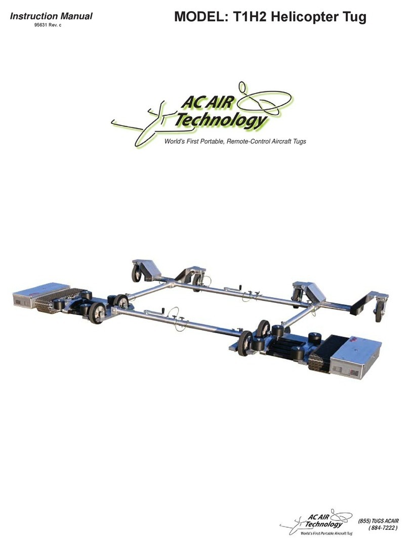 AC Air Technology T1H2 User manual