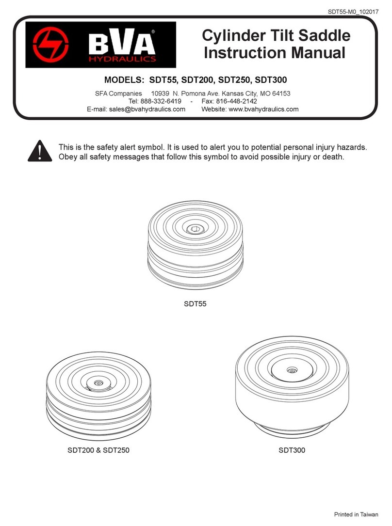BVA Hydraulics SDT55 instruction manual