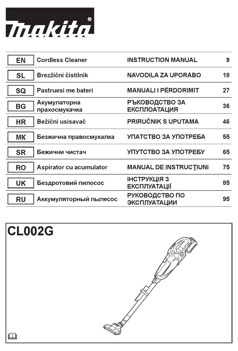 Makita CL002G User manual