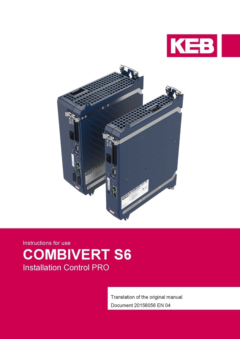 KEBCO COMBIVERT S6 Series User manual
