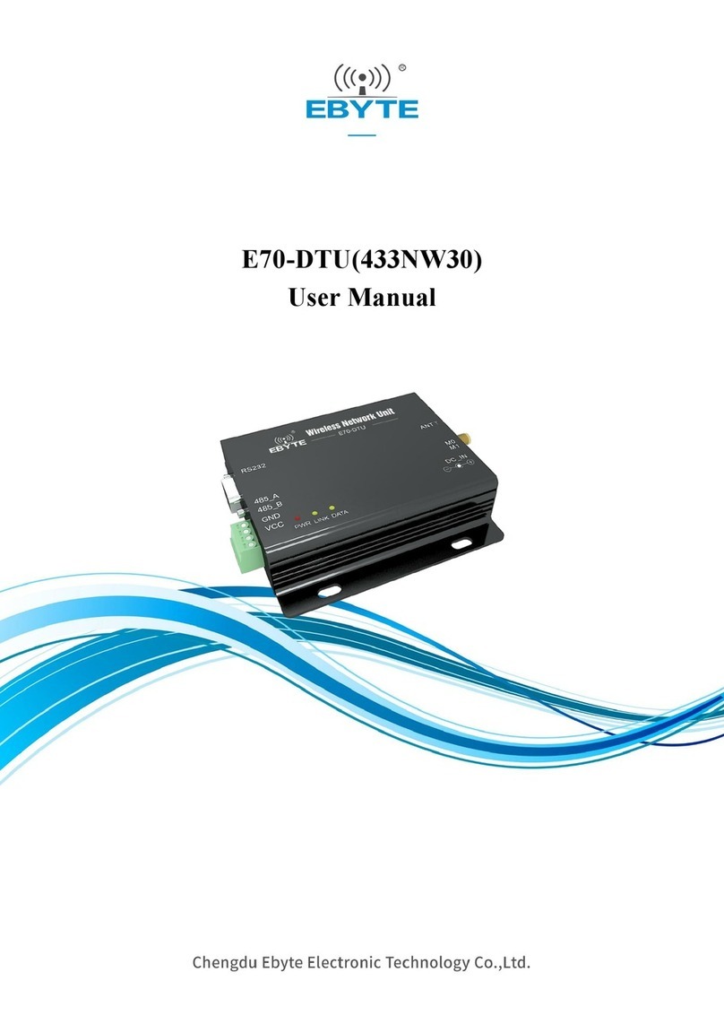 Ebyte E70-DTU User manual