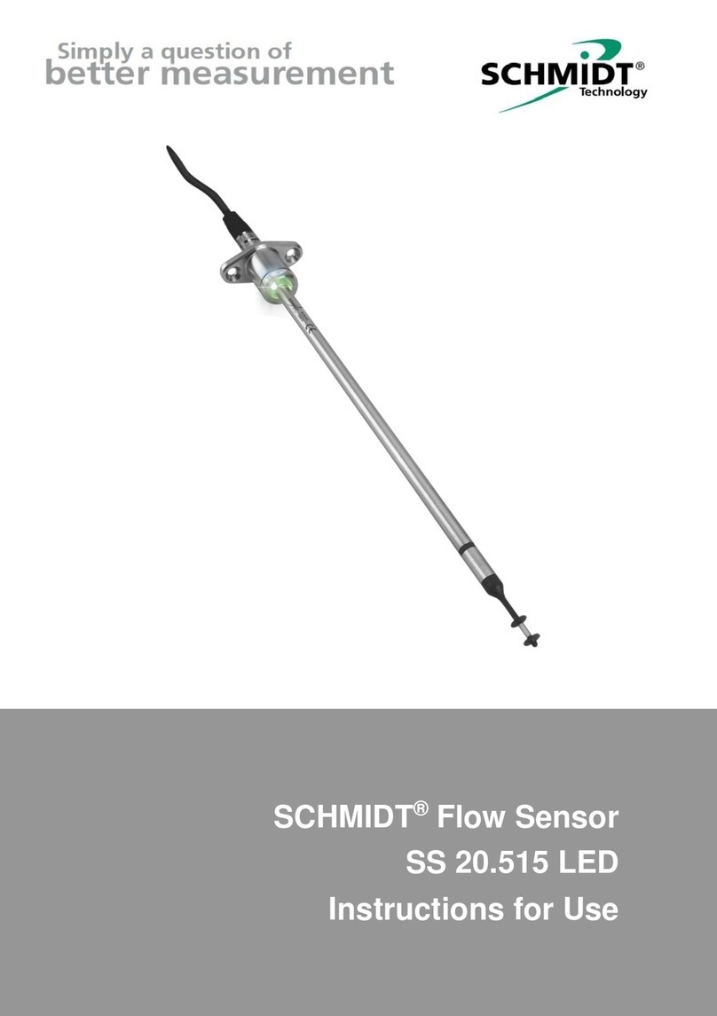 Schmidt SS 20.515 LED User manual