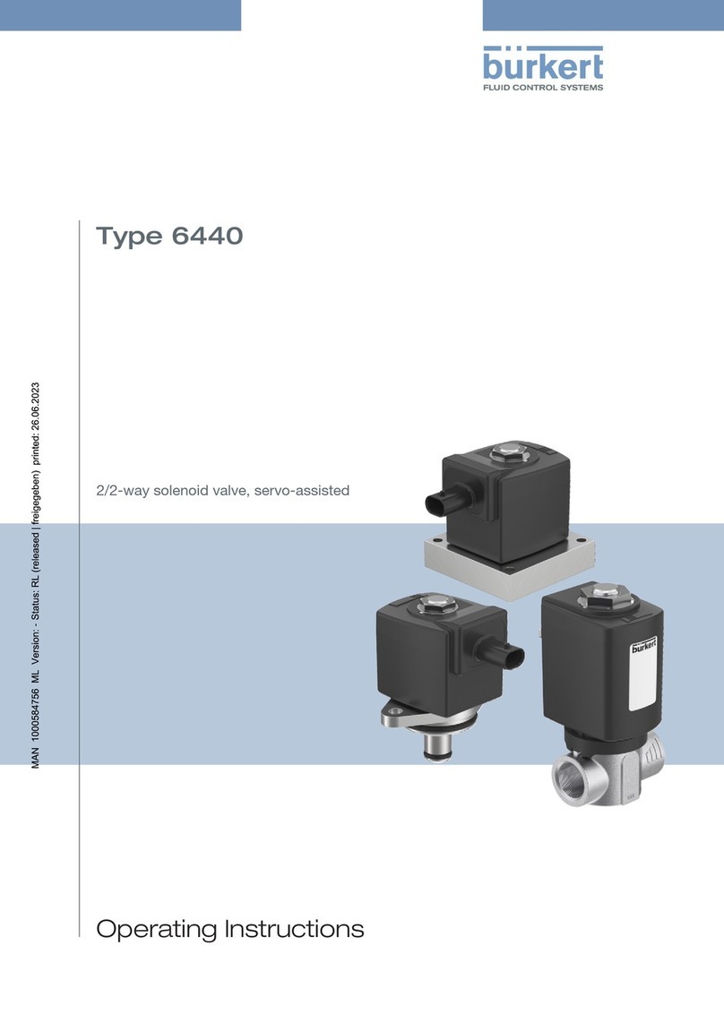 Burkert 6440 User manual