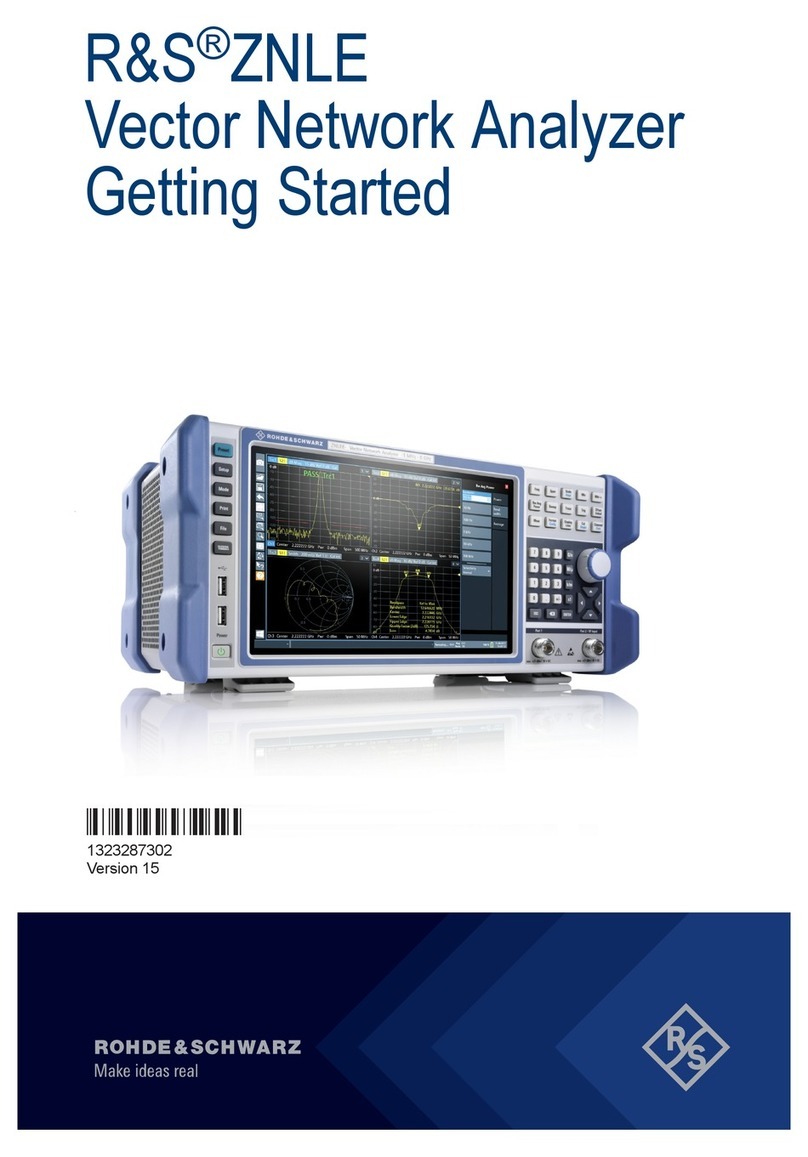 Rohde & Schwarz ZNLE3 Getting started