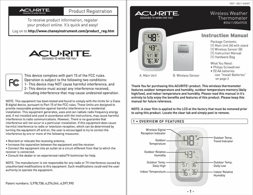 ACU-RITE 00611 User manual ACU-RITE 00611 User manual
