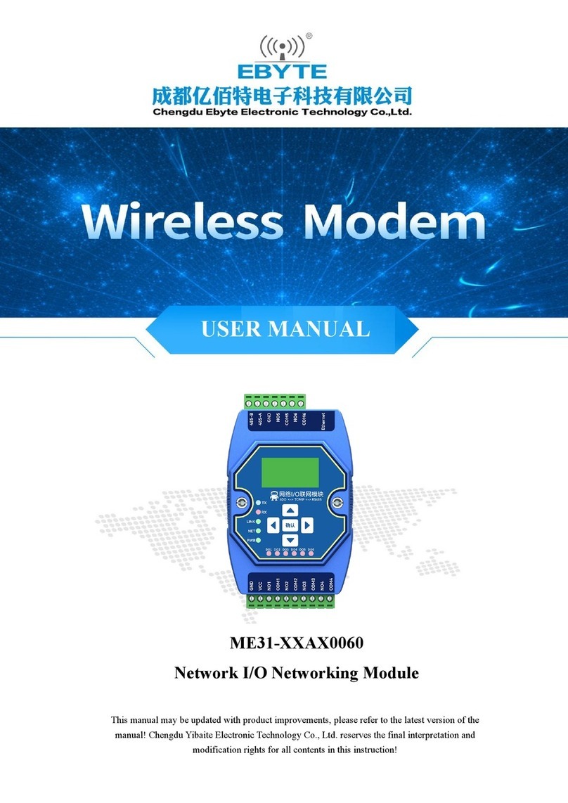 Ebyte ME31-XXAX0060 User manual Ebyte ME31-XXAX0060 User manual