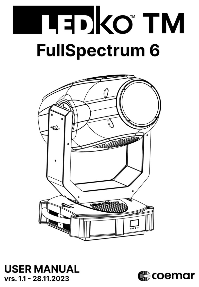 Coemar Reflection LEDko FullSpectrum 6 User manual
