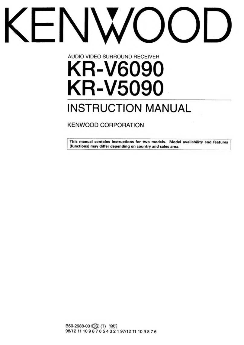 Kenwood KR-V6090 User manual