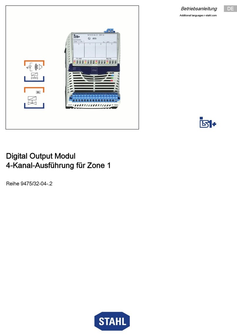 Stahl 9475/32-04 2 Series User manual