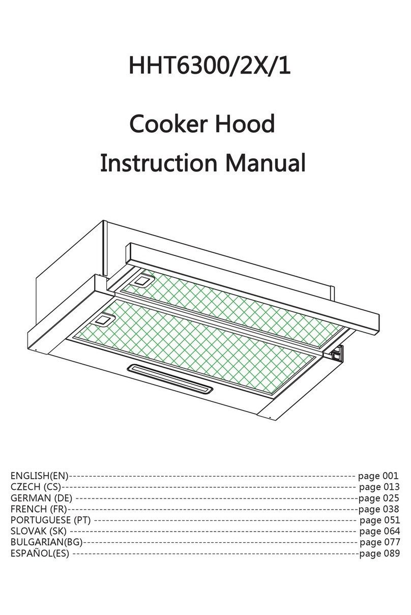 Hoover HHT6300/2X/1 User manual