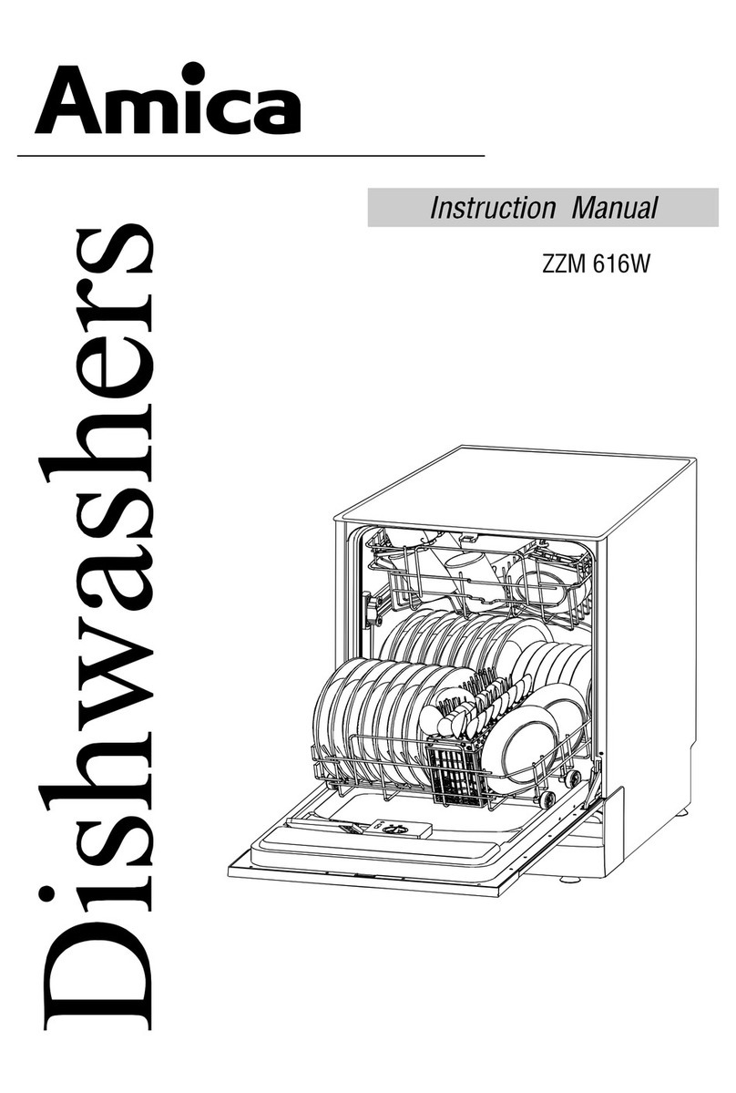 Amica ZZM 616W User manual