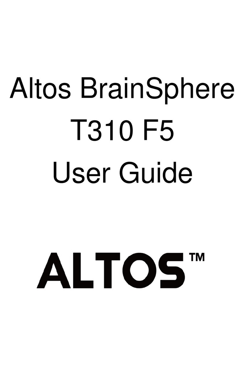 Altos BrainSphere T310 F5 User manual