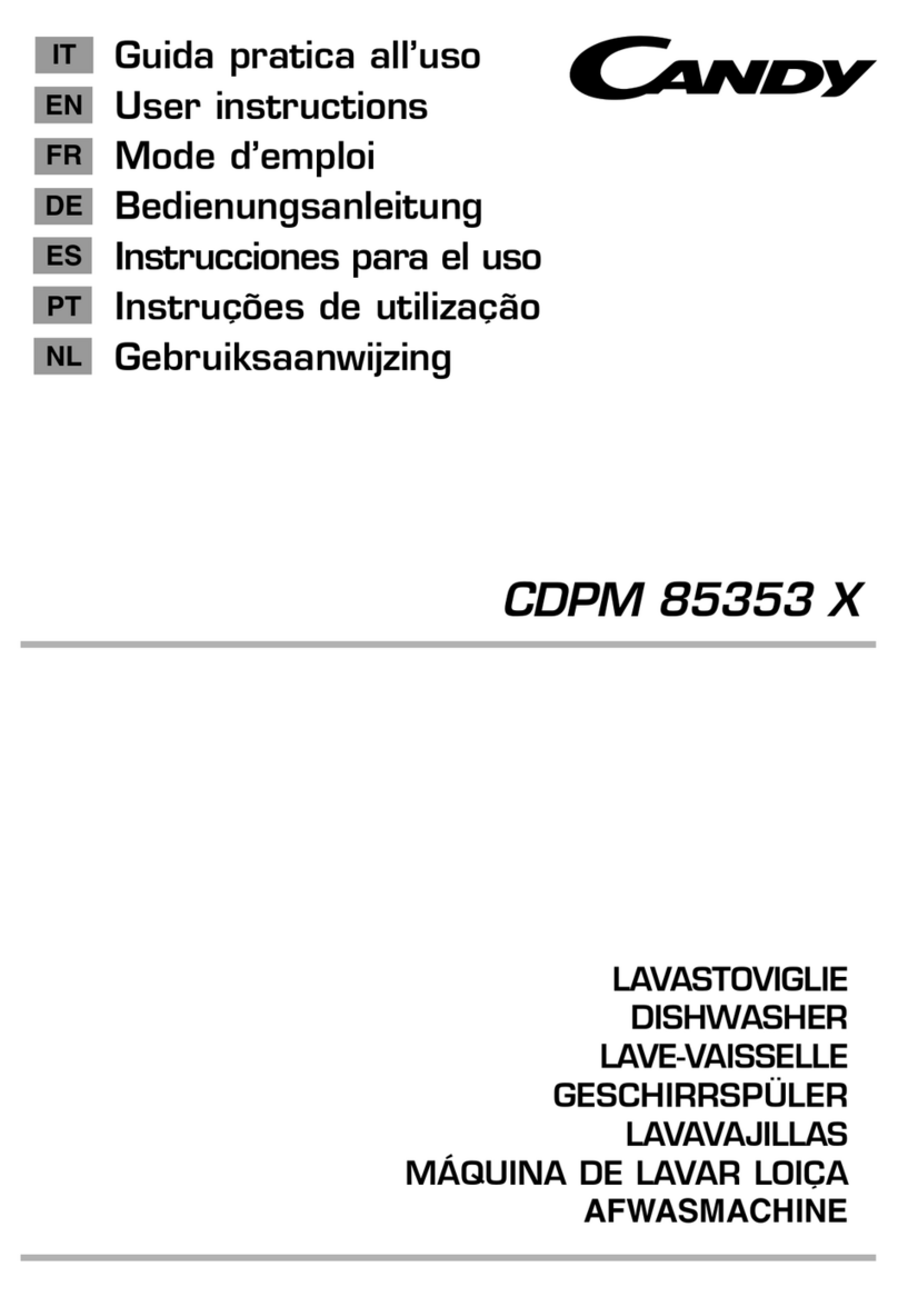 Candy CDPM 85353 X User instructions