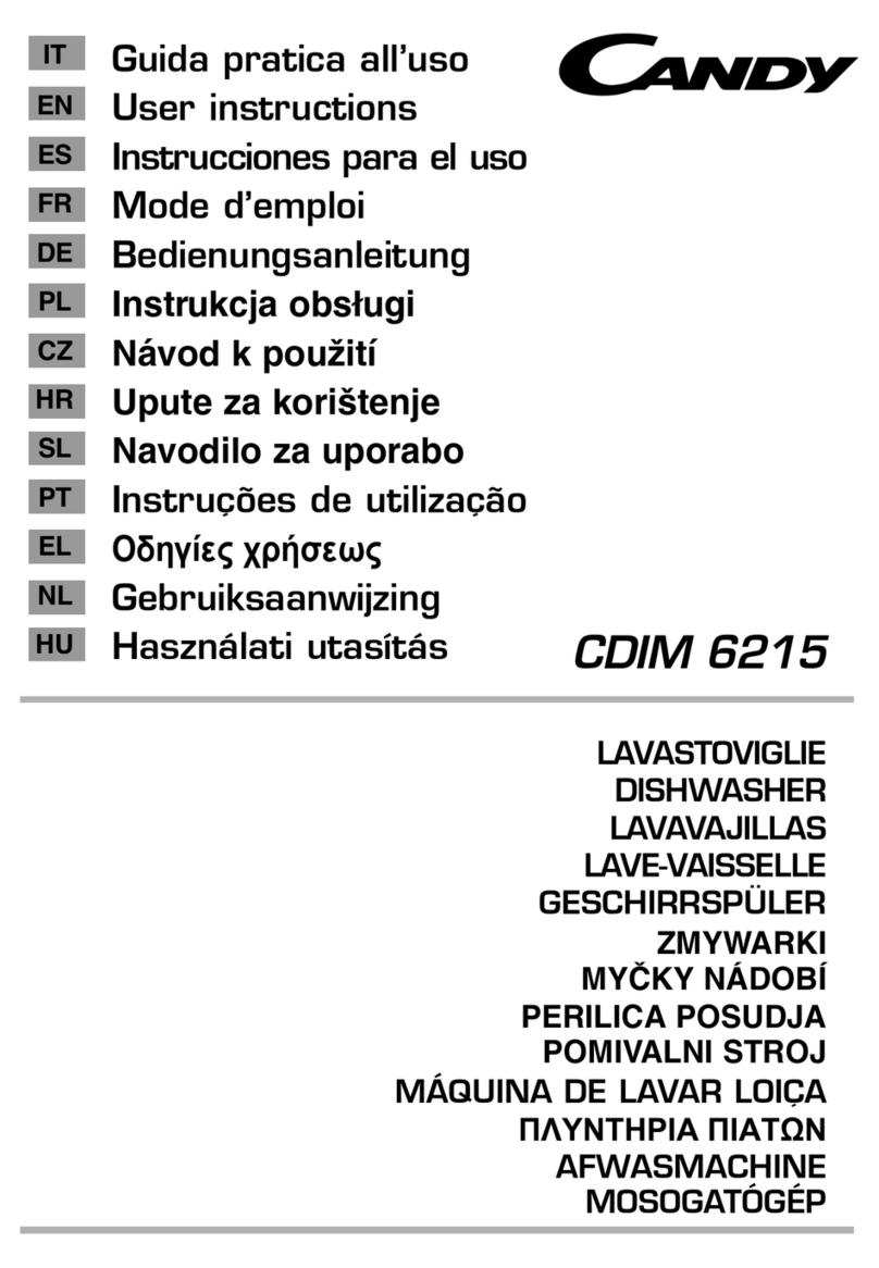 Candy CDIM 6215 User manual Candy CDIM 6215 User manual