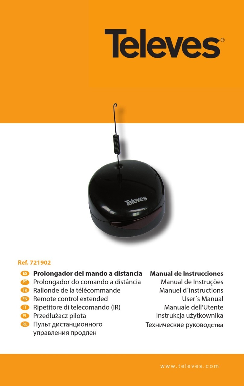 Televes 721902 user manual