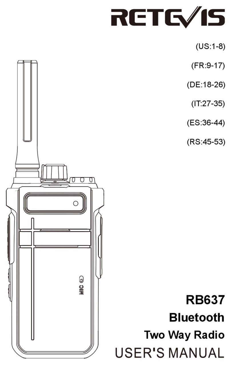 Retevis RB637 User manual