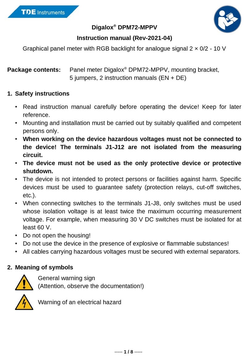 TDE Instruments Digalox DPM72-MPPV-USB User manual